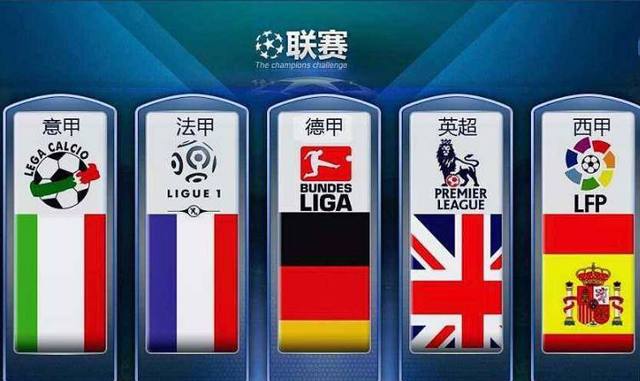 因素对球的